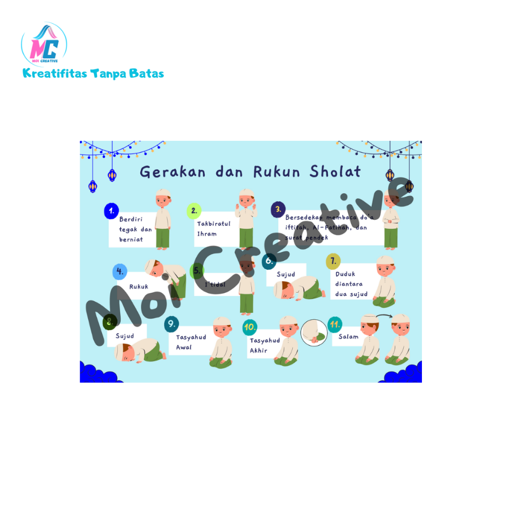 Poster Gerakan Sholat Anak - Edukasi Islami, Desain Lucu, Waterproof