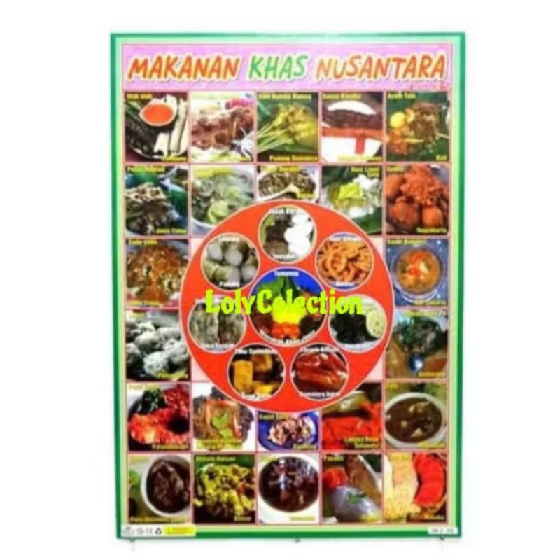 Poster Belajar Mengenal Makanan Khas Nusantara