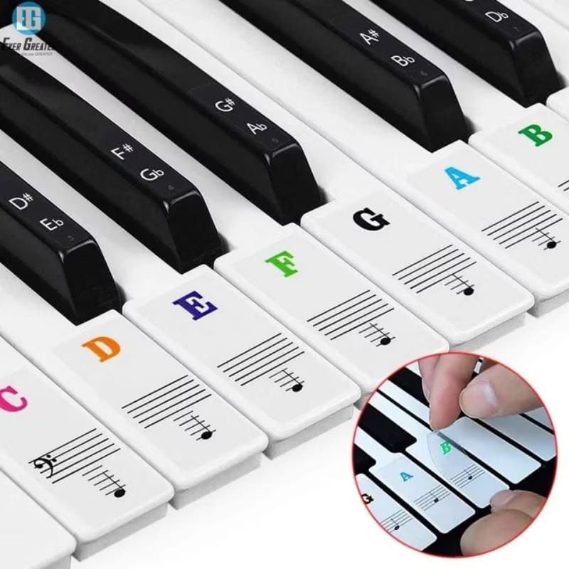BE Stiker Tuts Piano Keyboard Label Penanda Tuts Keyboard