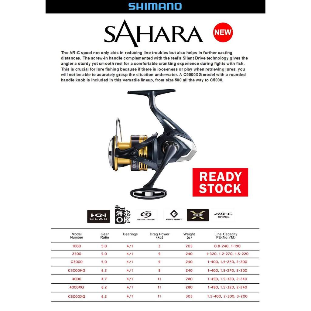Reel Spinning Shimano Sahara 2022