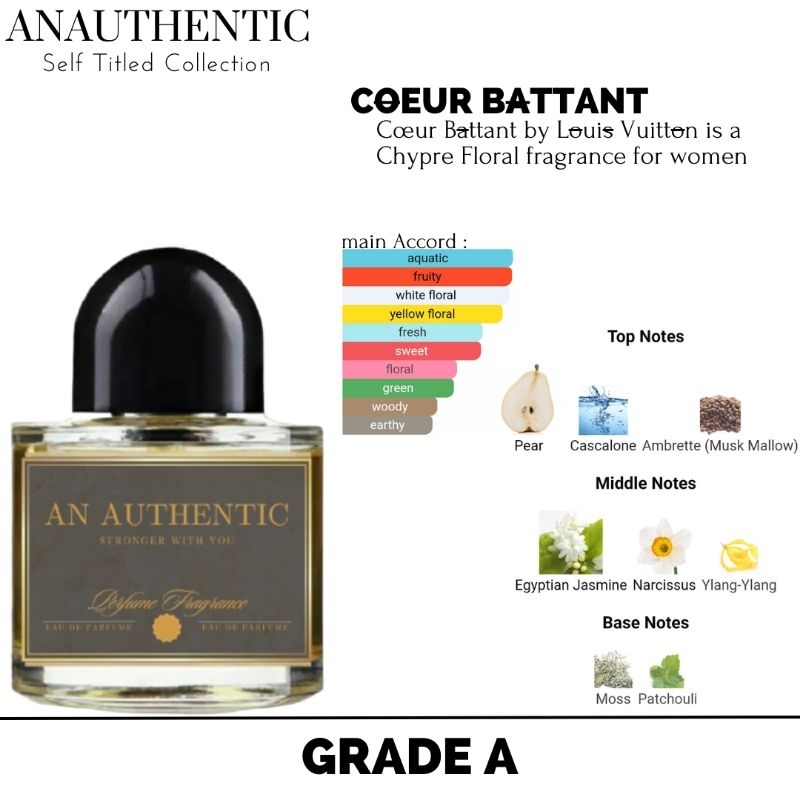 Coeur Battant Extrait De Parfum