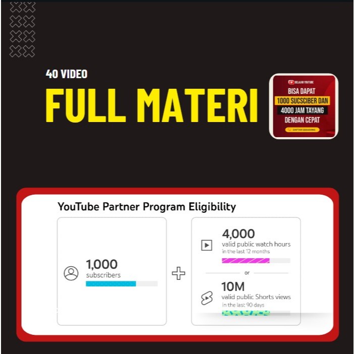 Belajar Digital Marketing KejarJamTayang YT garansi Link Lifetime