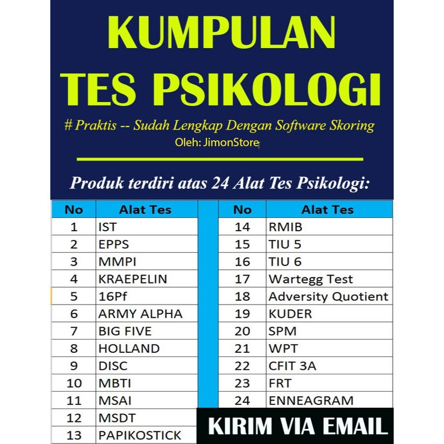 Kumpulan Software 24 Alat Tes Psikotes Rekrutmen Karyawan / Aplikasi Skoring Psikotes