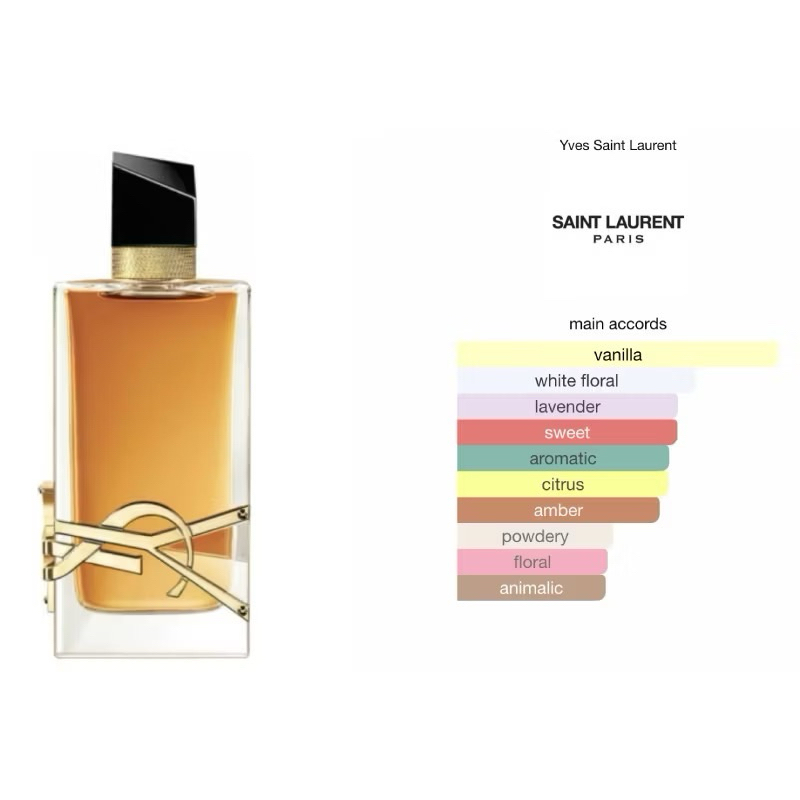 YSL LIBRE INTENSE EDP 90ML