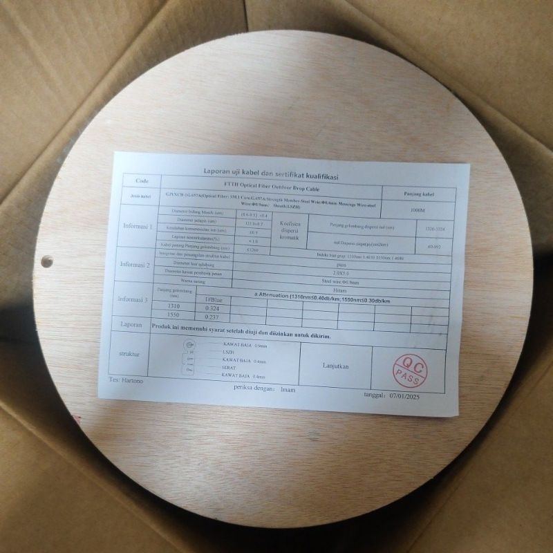 DROPCORE 1 CORE 3 SELING NETCABLE 0,9MM