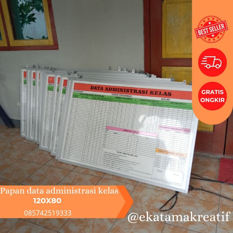 

papan data administrasi kelas 120x80