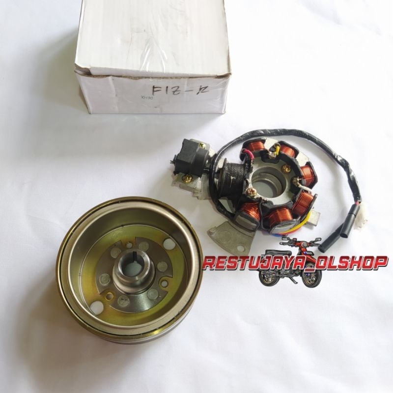 MAGNIT MAGNET KIMCIL PNP FIZR FIZ R MAHNIT PENGAPIAN FIZ R KIMCIL RACING SET MAHNIT MAGNIT KIMCIL FI