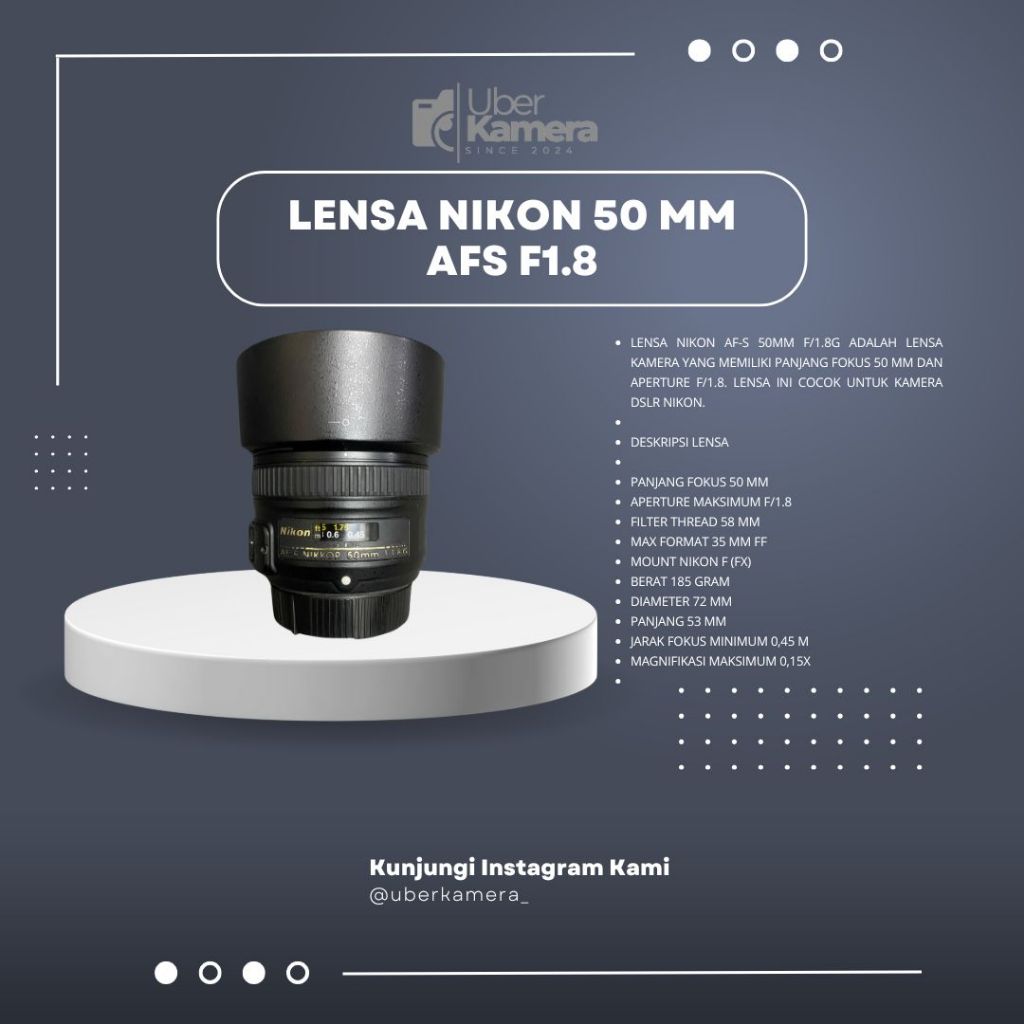 LENSA NiKKOR 50mm AFS F1.8