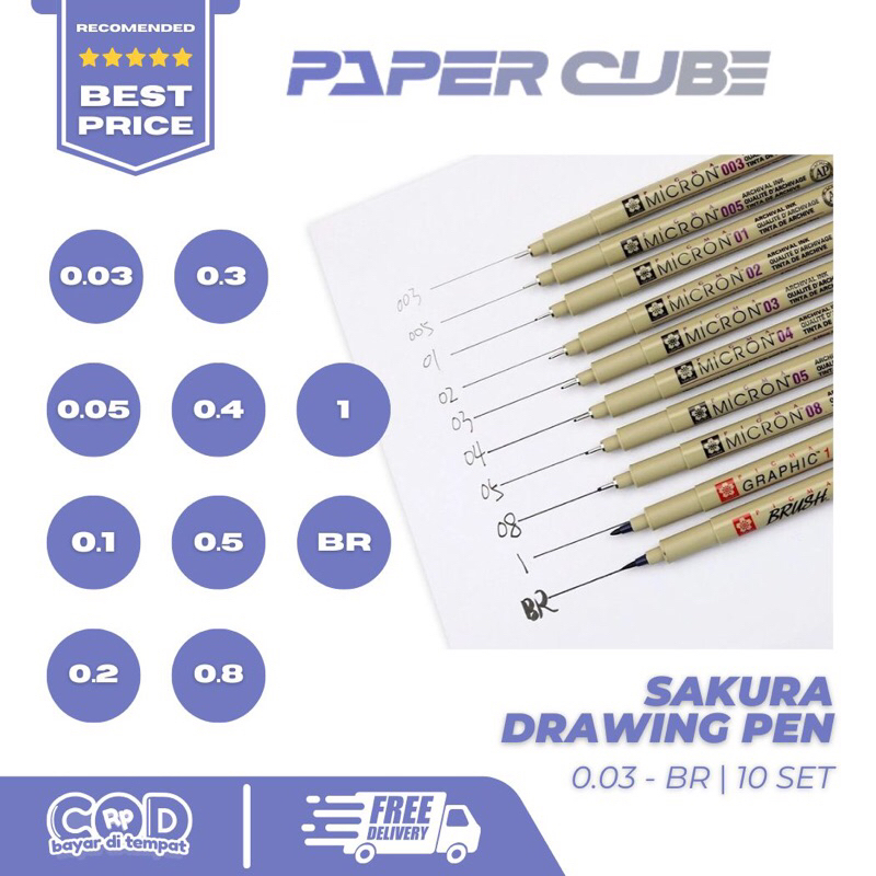 

SAKURA | PIGMA MICRON DRAWING PEN & BRUSH PEN 0.03-BR