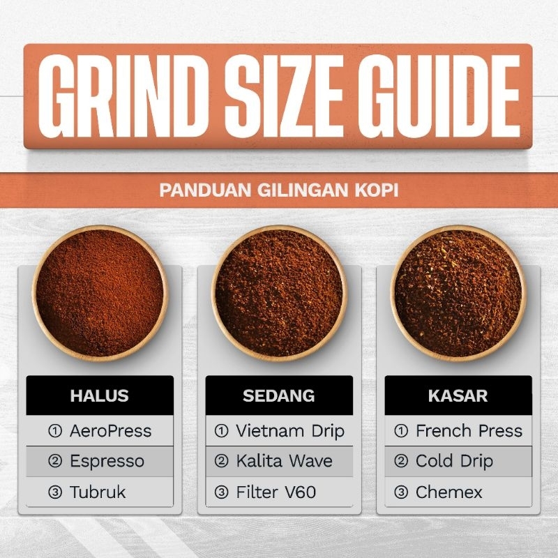 

Biji Kopi Bubuk Arabika Gayo Aceh Arabika Coffee Bean Single Origin Grade 1 Espresso Manual Bread