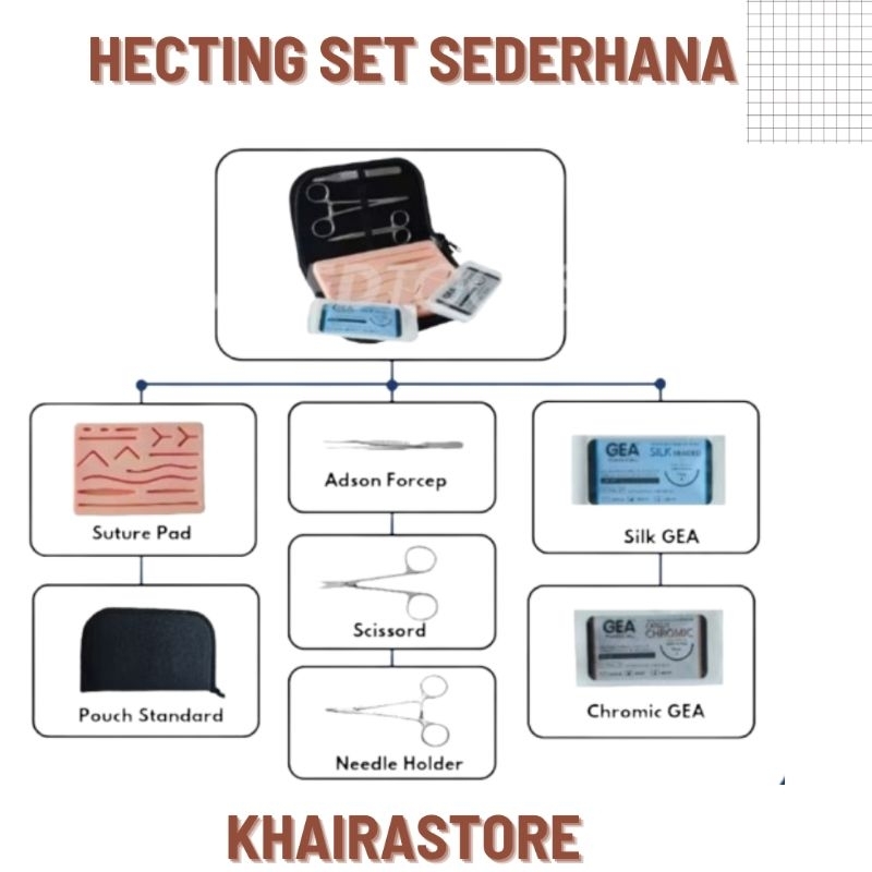 hecting pad sederhana / hecting set sederhana / minor set