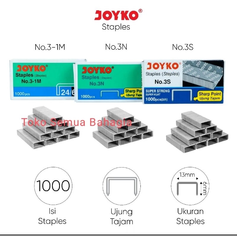 

Staples Isi Stapler Refill Stapler Joyko No.3