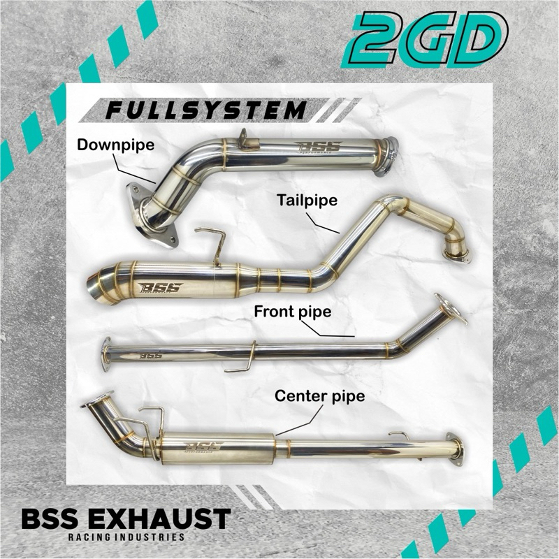 kenalpot mobil inova ribon