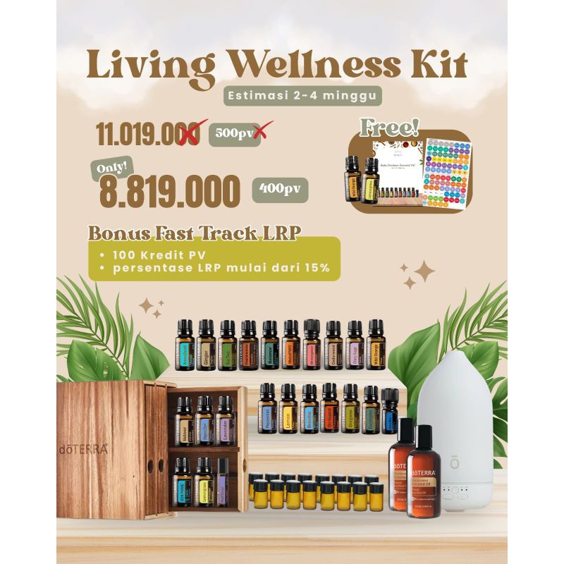 DOTERRA WELLNES KIT