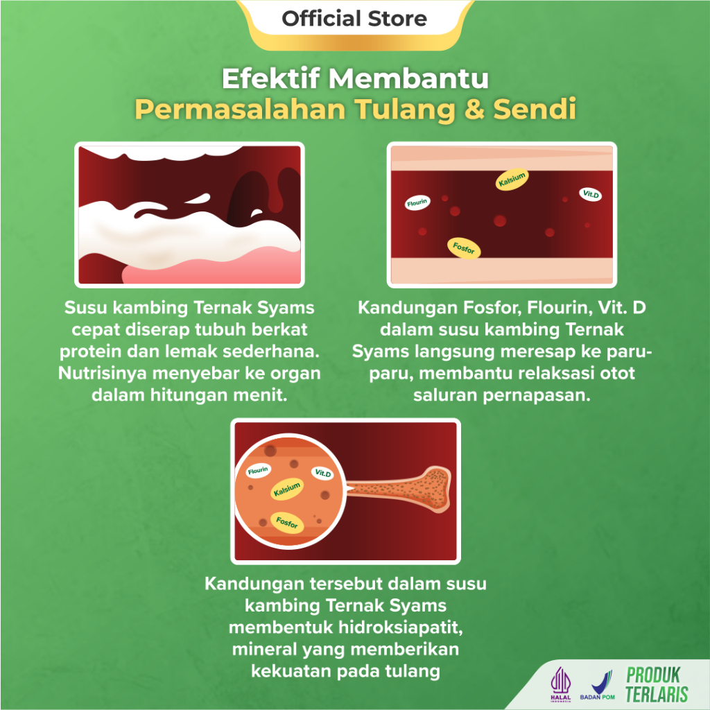 

New // Ternak Syams Milk Fat Faster Rasa Strawberry 1Kg Susu Penambah Berat Badan Ideal Kenaikan