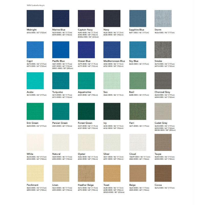 Kain Sunbrella Awning