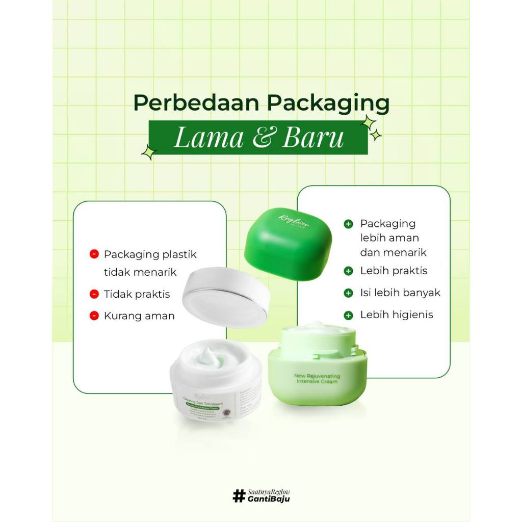 Cream Reglow SKincare Rejuvenating Intensive  Penghilang flek hitam jerawat dan bekas Jerawat