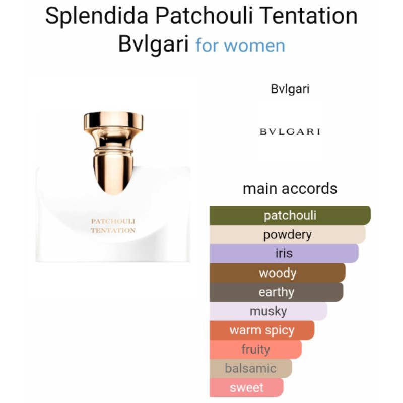 BVLGARI SPLENDIDA PATCHOULI