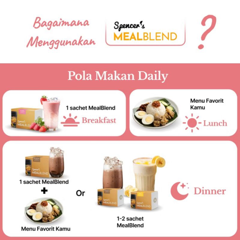 

Cahayadstore Spencer'S Mealblend - Complete Nutrition Meal Replacement - Spencer Meal Blend -