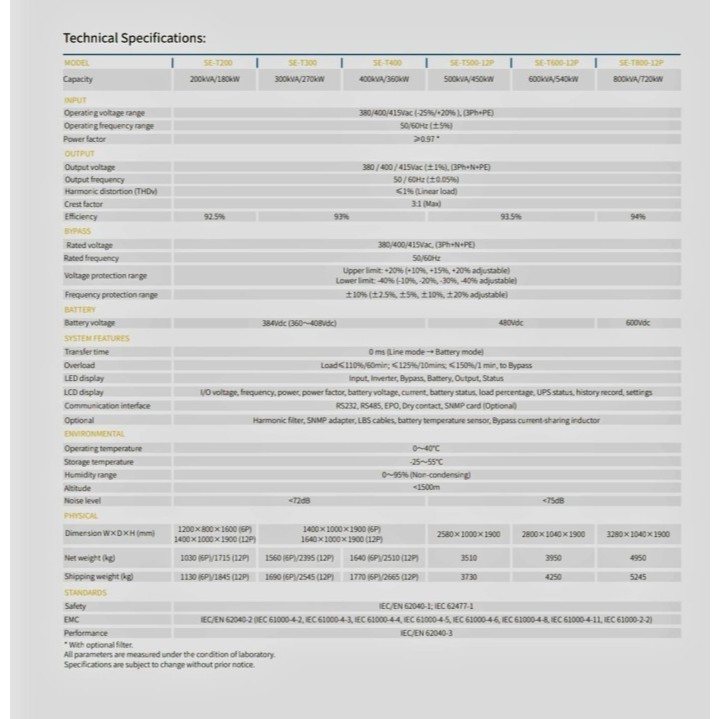 ELJE UPS Online Double Conversion SE-T20 20 KVA 18 KW IO 3 Phase