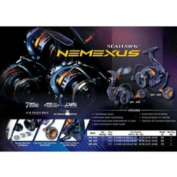 Reel Spinning SEAHAWK NEMEXUS 6000
