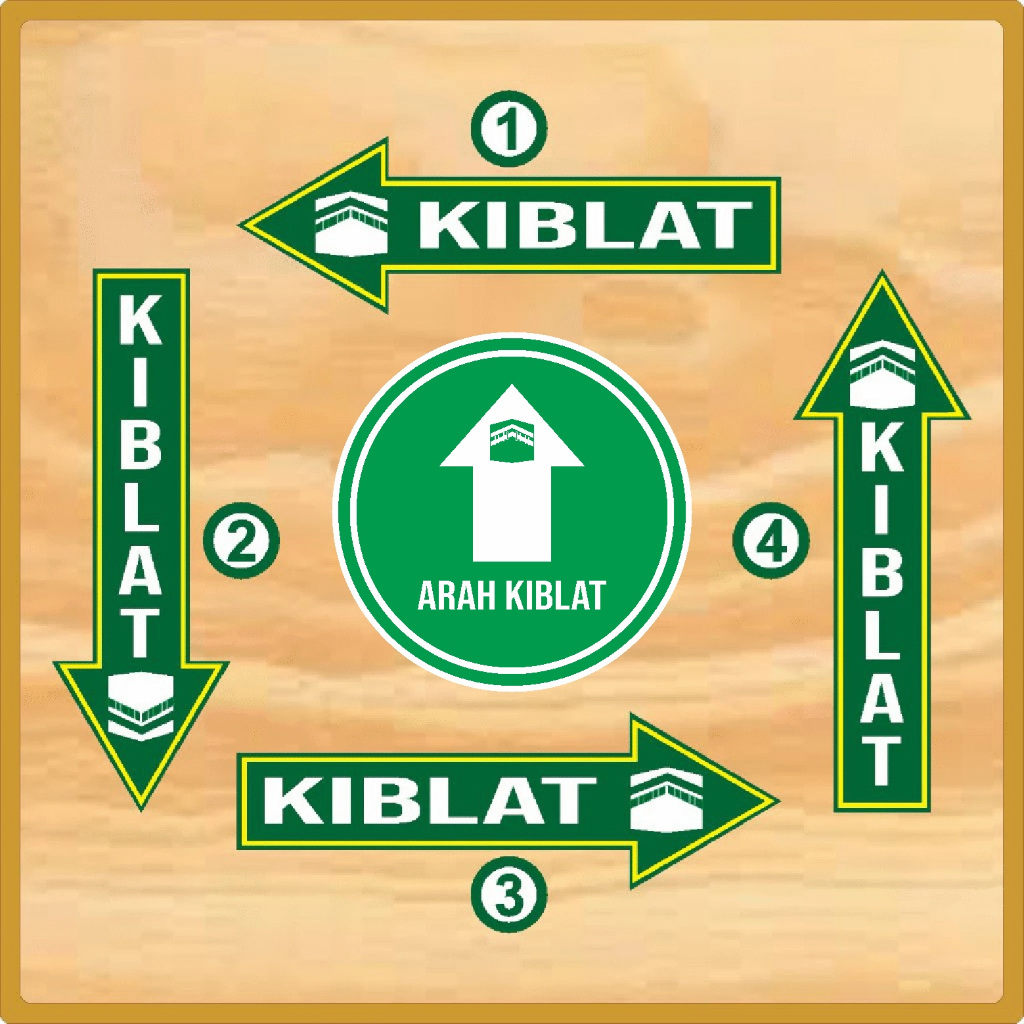 Stiker Arah Kiblat | Stiker Penunjuk Arah Kiblat