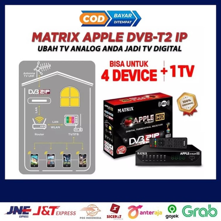 Terbaik Matrix Apple HD DVB2IP Hitam Set Top Box TV Digital DVBT2 UHF EWS Siaran Lokal TEOS