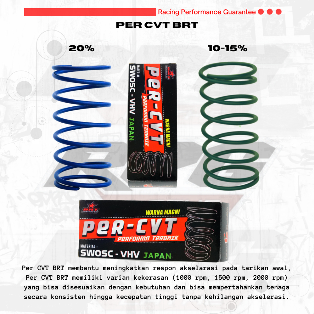 PER CVT BRT 1000RPM 1500RPM HONDA VARIO BEAT SCOOPY YAMAHA NMAX MIO MIO M3 FINO