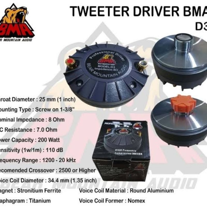 tuwiter BMA D3