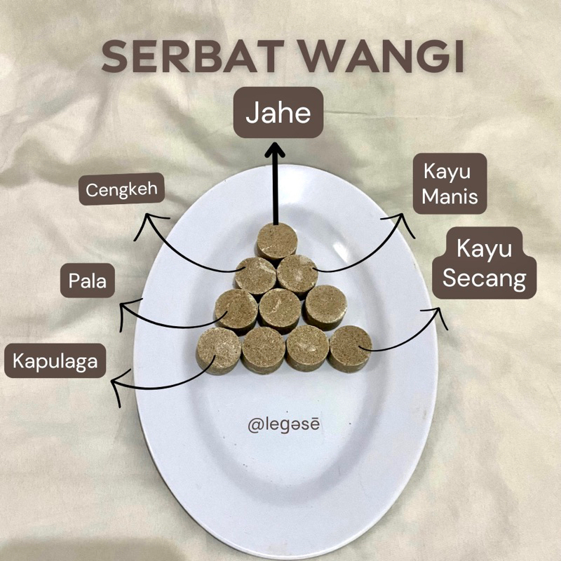 

SERBAT WANGI isi 50 pcs
