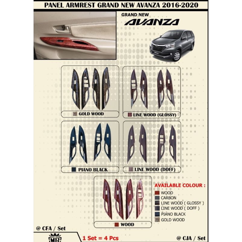 Cover Tempel Panel Amrest/Interior Dalam Mobil Grand Avanza / great Xenia 2015 sampai 2021 barong Mo