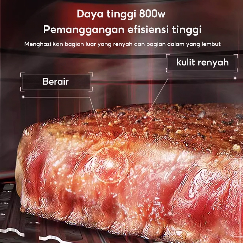 Han River Air Fryer 4.2L Kapasitas Dual Knob Control Anti Lengket 360 Hot Air Circulation Hraf03Wt