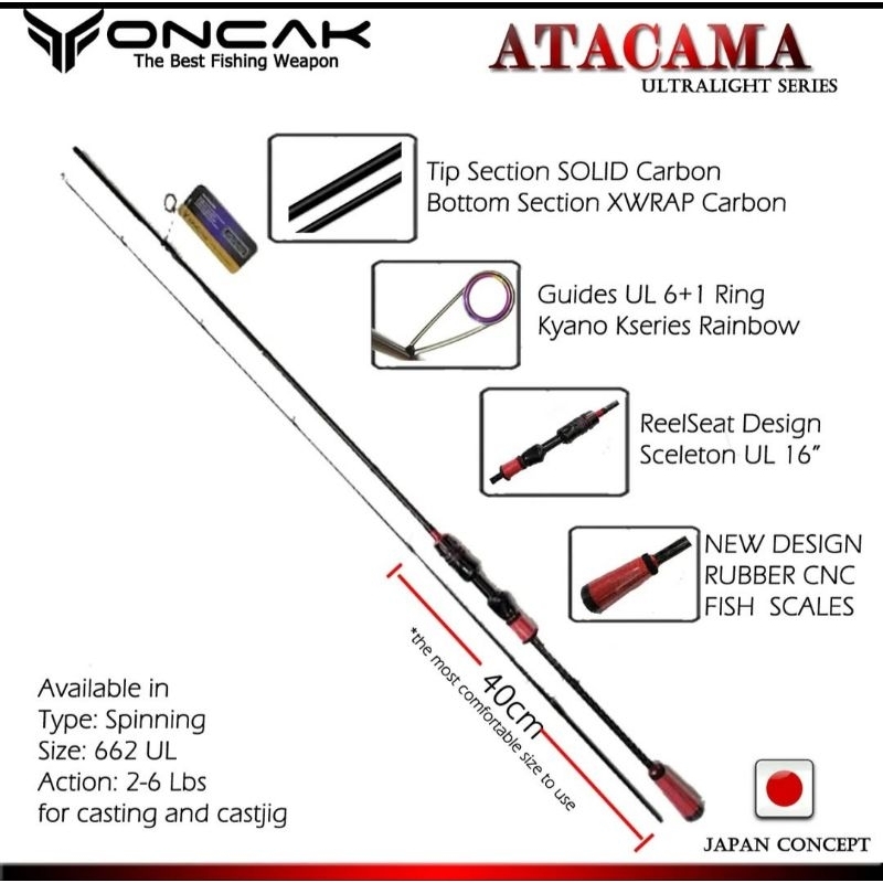 Joran UL Oncak Atacama 662