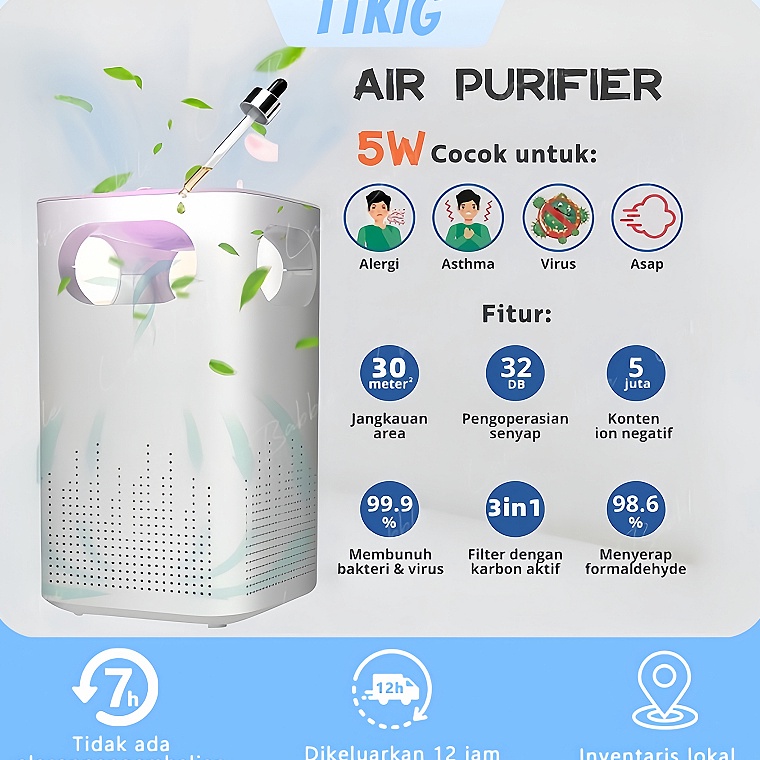 Hemat Air Purifier Ruangan 5W M Air Purifier Ruangan Pembersih Udara Ruangan Penyaring Udara Ruangan