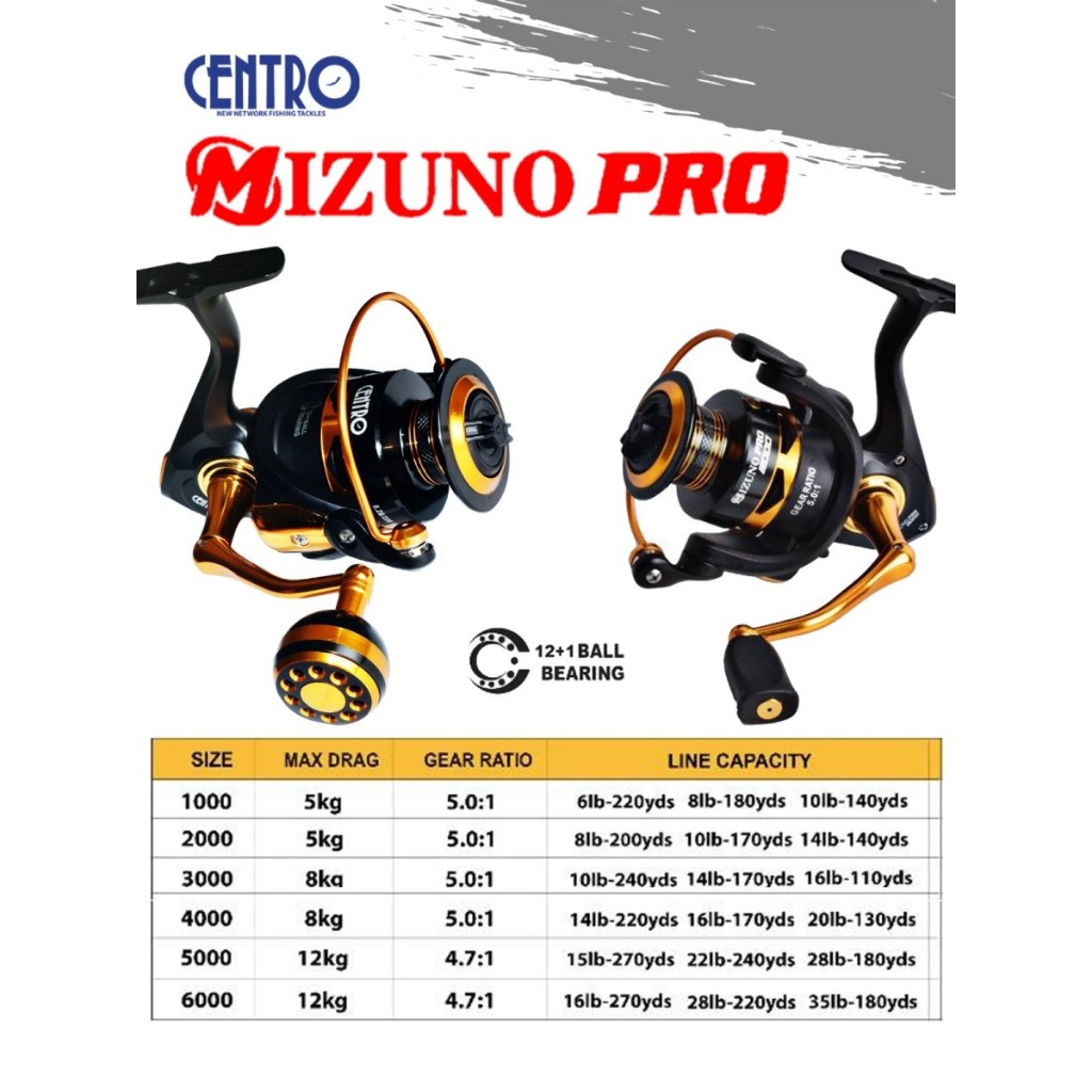 CENTRO MIZUNO PRO REEL PANCING