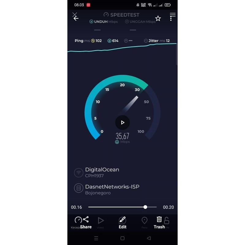 kuota XL Unlimited 1bulan 75k/bulan