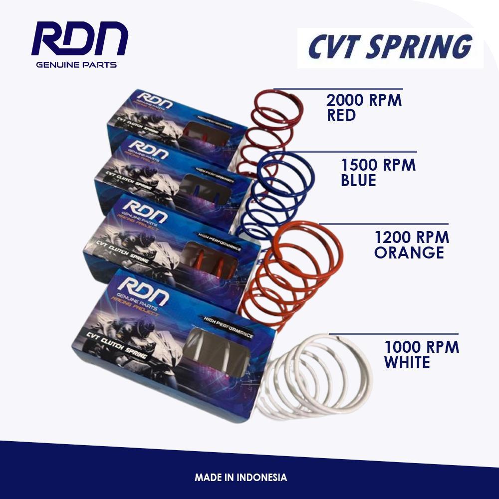 Per CVT Yamaha Mio M3 Series Original RDN