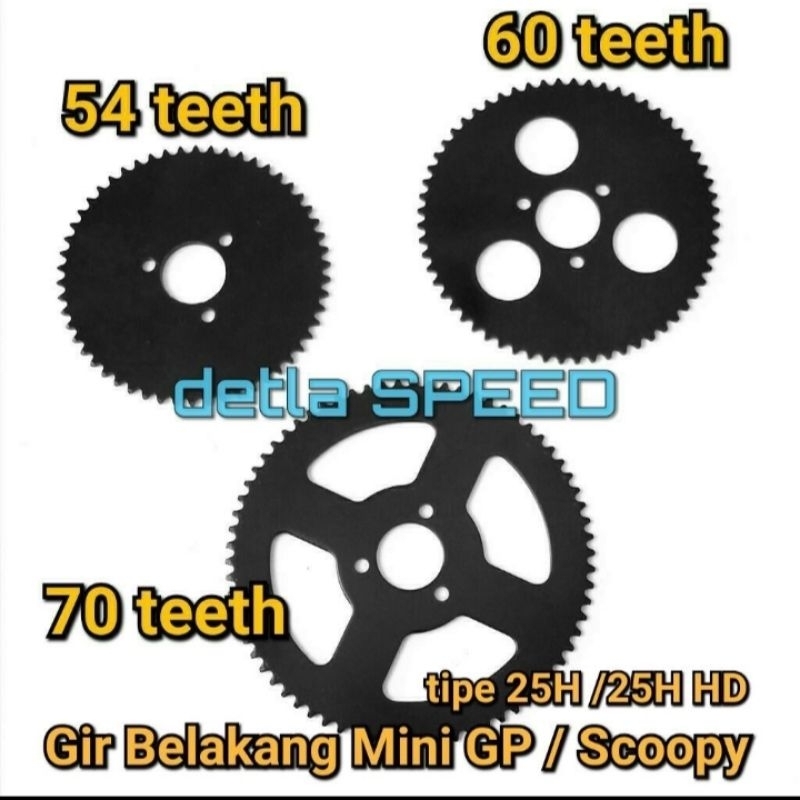 Gir Belakang Motor Mini GP - Mini Scoopy - Gear - Sprocket - Pocket Bike Spare Part