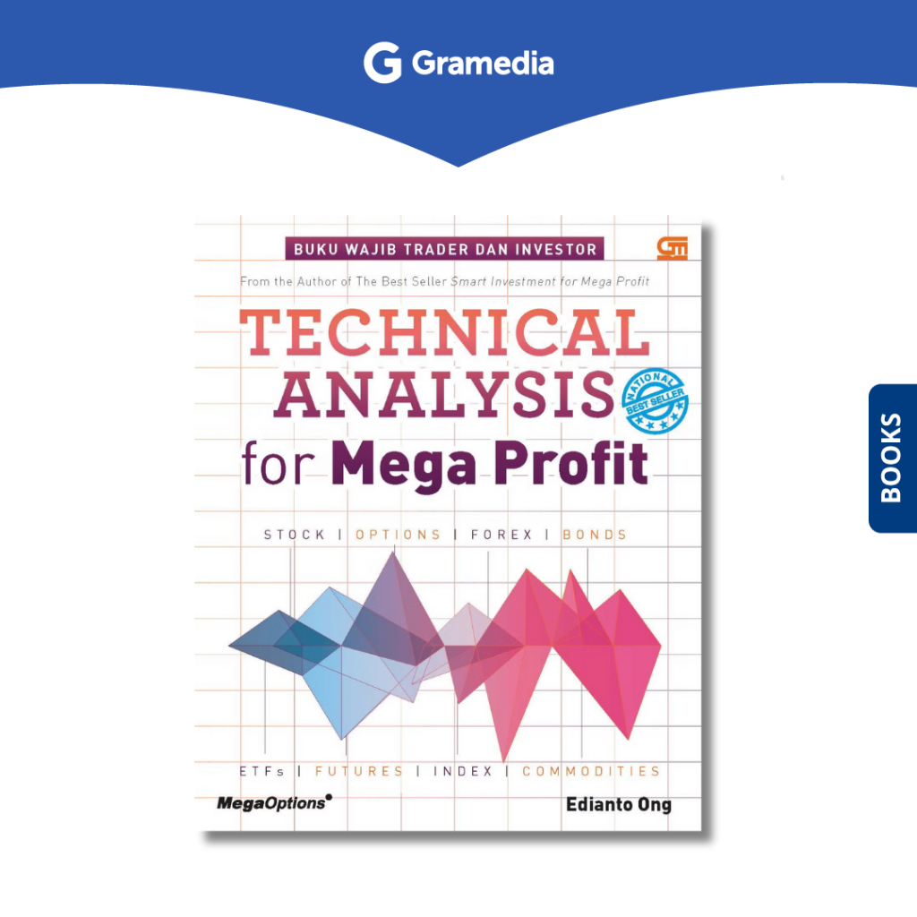 Gramedia Depok - Technical Analysis For Mega Profit