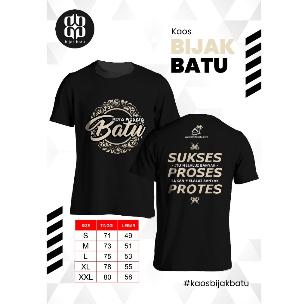 Kaos Kota Wisata Batu - Sukses itu Melalui Banyak Proses