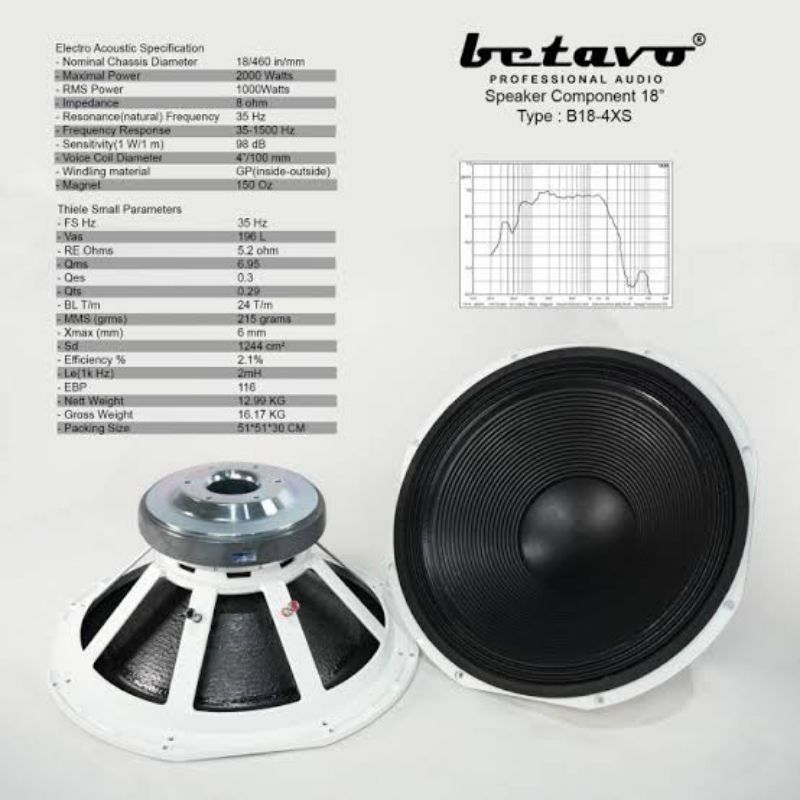 SPEAKER COMPONENT BWTAVO B18-4XS 18 INCH BETAVO B18 4XS