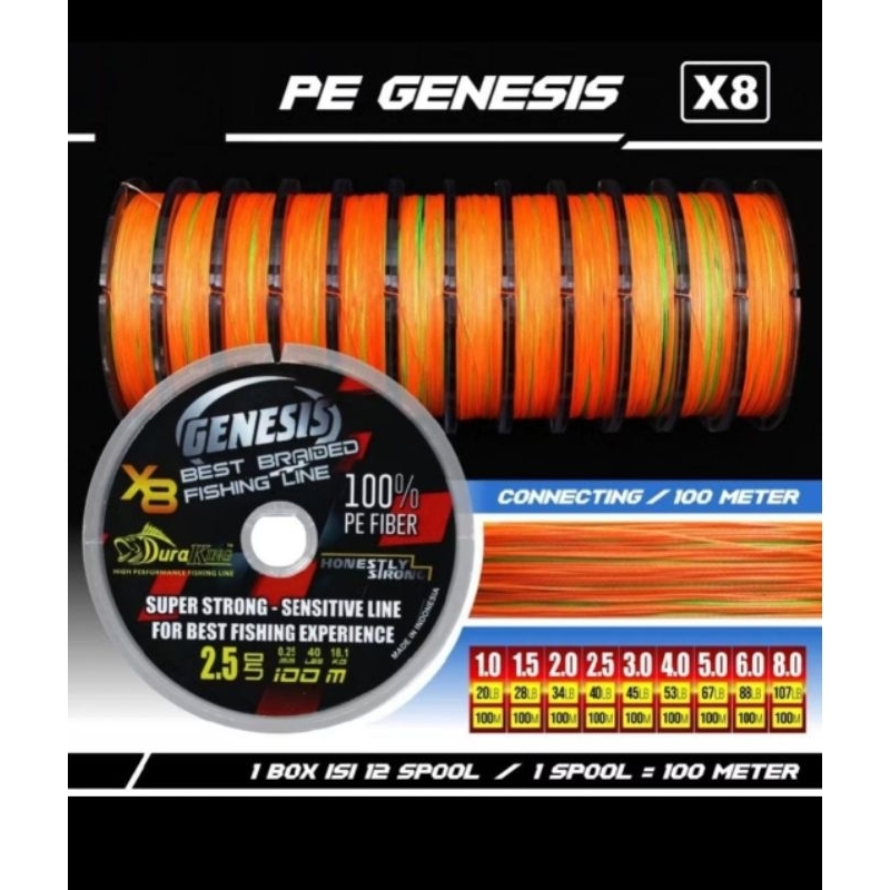 PE Duraking Genesis X8