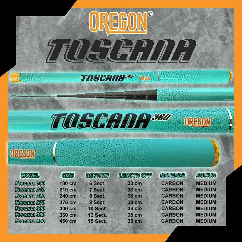 JORAN TEGEK OREGON TOSCANA | JORAN CARBON RUAS PENDEK RINGAN KAKU MEDIUM| COD