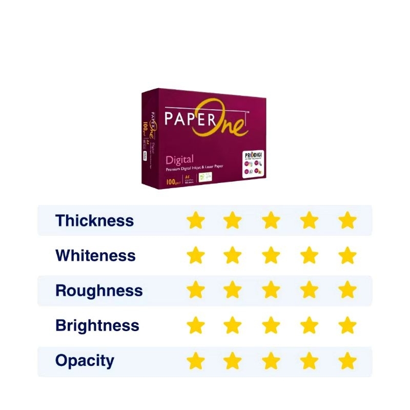 

Ay00! Kertas HVS Paperone A4 100 Gr 1 Rim