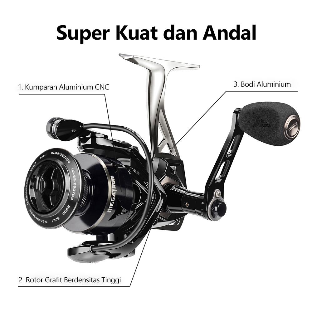 NEW PRODUCT [OFFICIAL] KASTKING MEGATRON Reel Pancing,Megatron Blade Power Handle Teknologi Slow