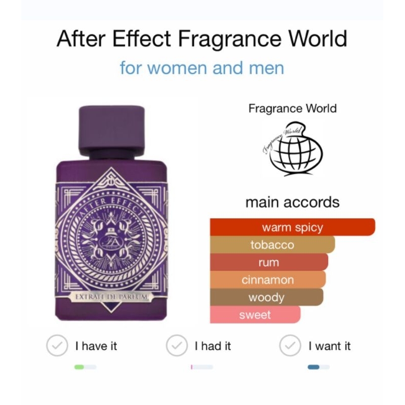 After Effect Fragrance World for women and men 80 ml