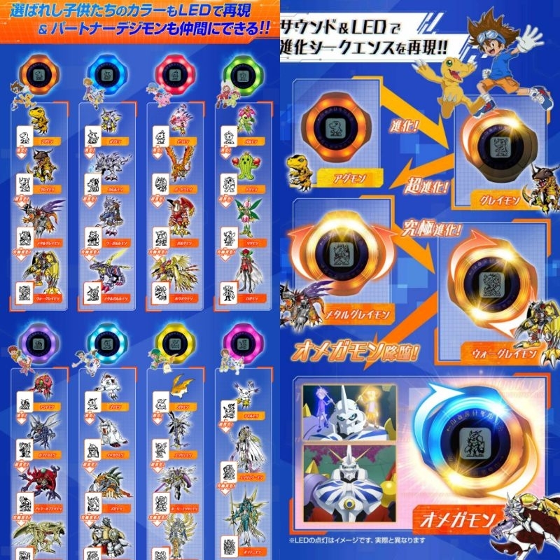 Digivice - Digimon Adventure Ver. 2020 -