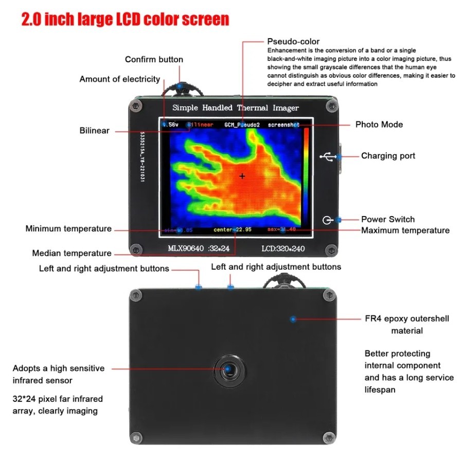 Kamera Sensor Thermal IR