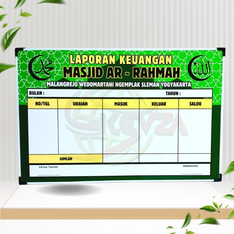 

PAPAN KEUANGAN MASJID GANTUNG