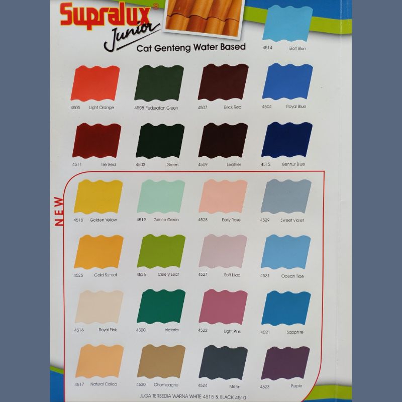 Terangbenderang_ Supralux Cat Genteng Junior 20Kg (Pail)